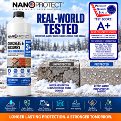 Concrete Sealer Concentrate makes 3 GAL Concrete Driveway Patio Sealer Nanoprotect - 33.9 oz for up to 600 sqft single coat