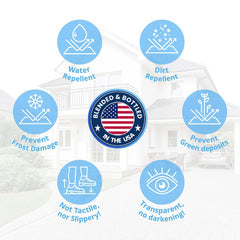 Concentrate equals 3 GAL Concrete Driveway Patio Sealer Nanoprotect - 32oz for up to 600-1200 sqft