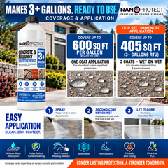 Concrete Sealer Concentrate makes 3 GAL Concrete Driveway Patio Sealer Nanoprotect - 33.9 oz for up to 600 sqft single coat