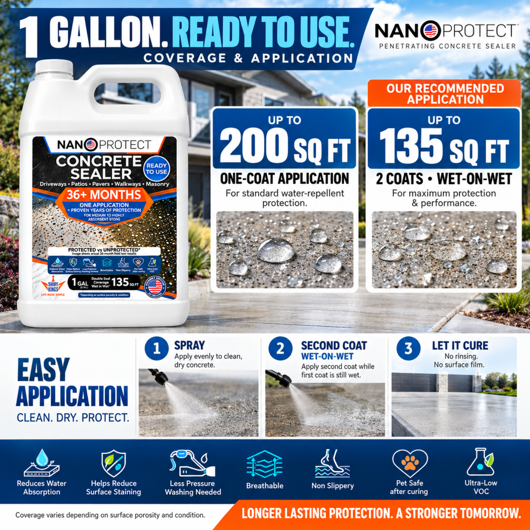 Nanoprotect Concrete & Stone Sealer | Long Lasting Driveway, Patio & Paver Protection 1 GAL Ready to use