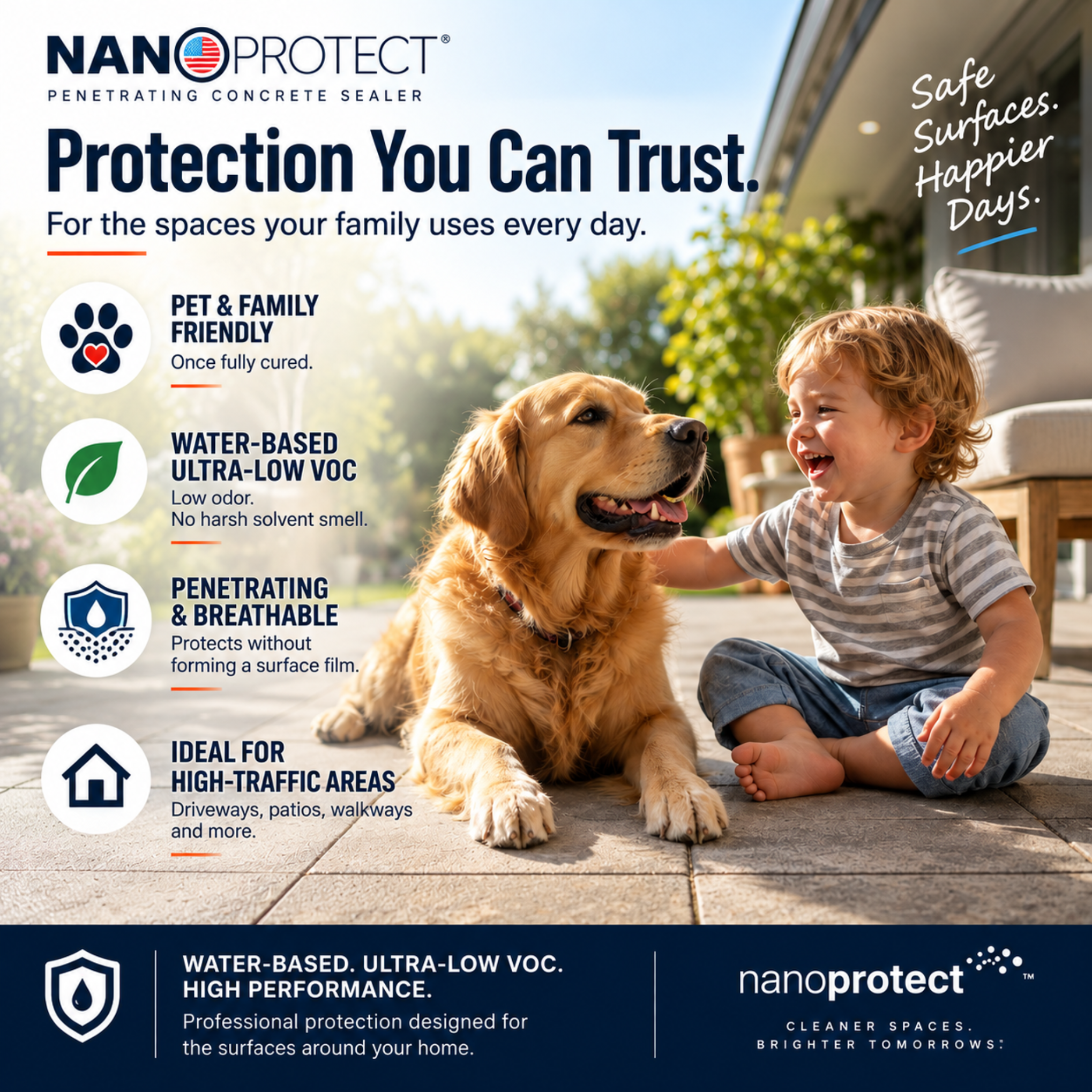 Nanoprotect Concrete & Stone Sealer | Long Lasting Driveway, Patio & Paver Protection 1 GAL Ready to use