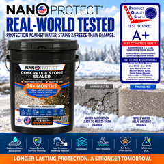 5 GAL Nanoprotect Concrete & Stone Sealer | Long Lasting Driveway, Patio & Paver Protection Ready to use