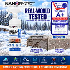 NanoProtect Concrete & Stone Sealer – 32 fl oz Ready-to-Use Spray Bottle