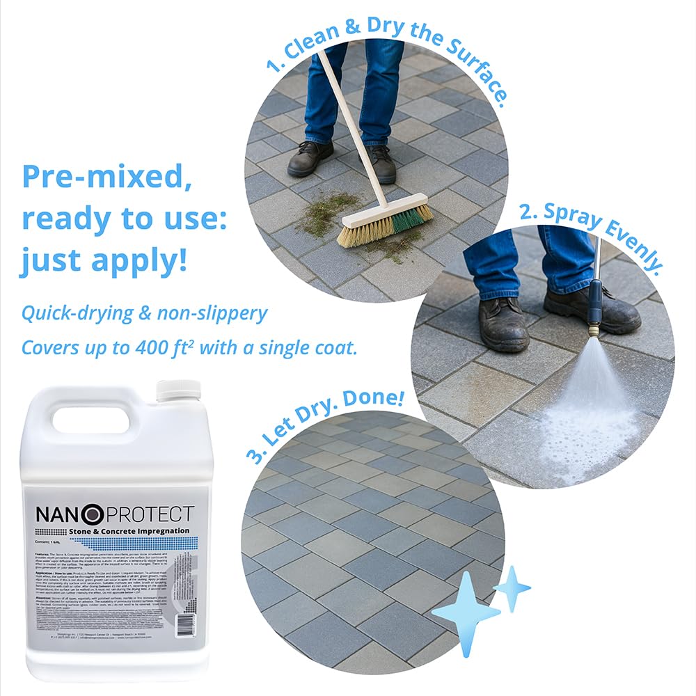 Concrete Driveway Patio Sealer Nanoprotect 1GAL Ready to use for up to 200-400 sqft