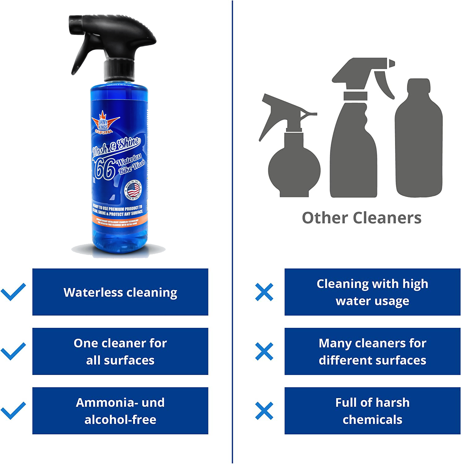 Wash&Shine 66 Waterless Motorcycle Cleaner – 4x16.9 fl. oz + 4 Towels