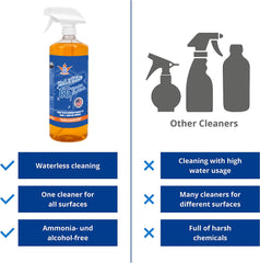 Motorcycle Cleaning and Spray Coating Set 32oz + 16oz + 3 Towels